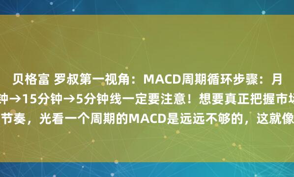 贝格富 罗叔第一视角：MACD周期循环步骤：月线→周线→日线→60分钟→15分钟→5分钟线一定要注意！想要真正把握市场的波段节奏，光看一个周期的MACD是远远不够的，这就像只通过一个窗户看风景，视野非常...