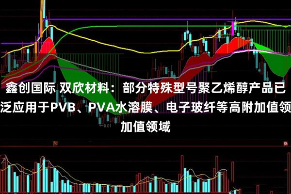 鑫创国际 双欣材料：部分特殊型号聚乙烯醇产品已广泛应用于PVB、PVA水溶膜、电子玻纤等高附加值领域
