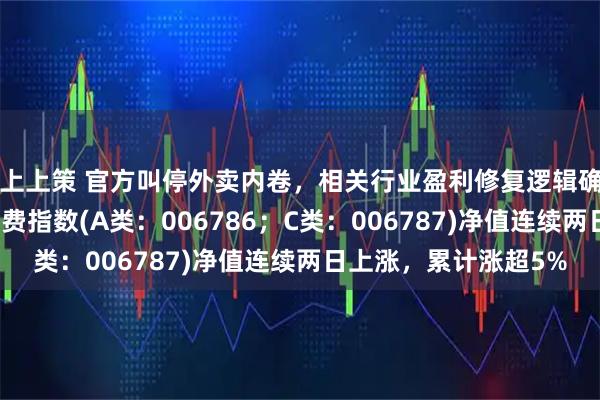 上上策 官方叫停外卖内卷，相关行业盈利修复逻辑确立！泰康港股通大消费指数(A类：006786；C类：006787)净值连续两日上涨，累计涨超5%