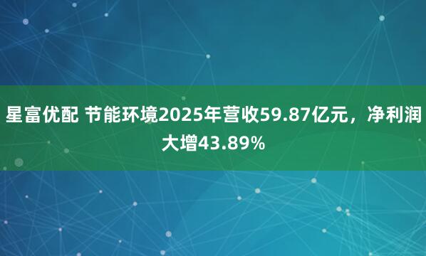 星富优配 节能环境2025年营收59.87亿元，净利润大增43.89%